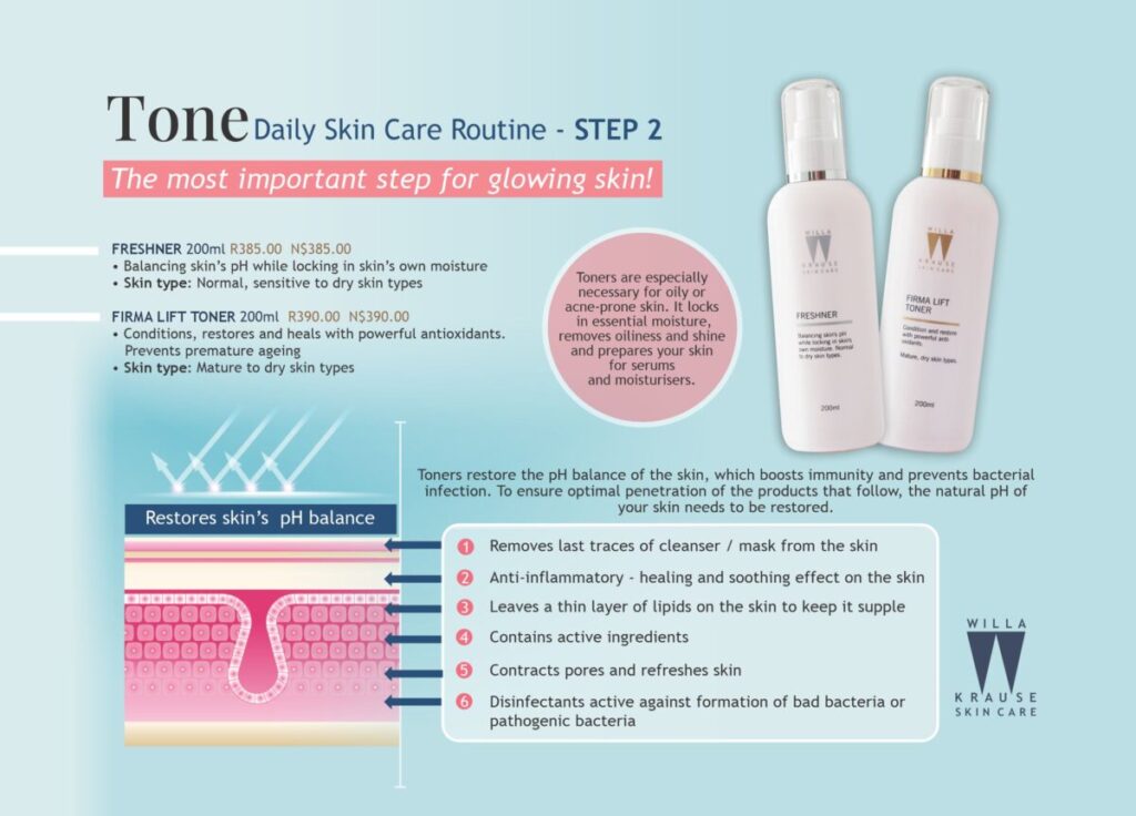 P29 Tone Daily Routine 1200x862 1 | Skin Care