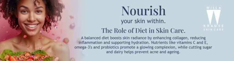 2024 BLOG Banner Diet | Skin Care