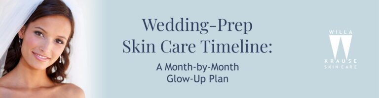 30 6 2025 Blogs 2025 banner | Skin Care